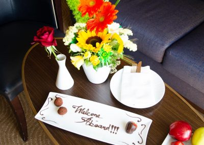 Welcome About Chocolates