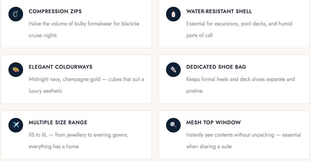 Bagsmart Comparison Packing Cubes