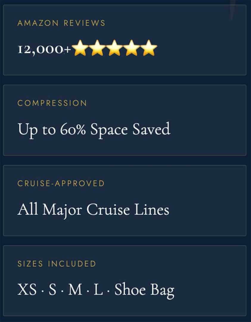 Bagsmart BagSmart Packing Cubes